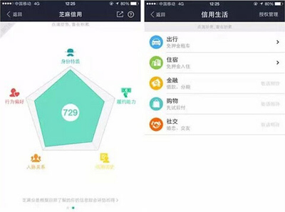 信用新紀(jì)元 阿里芝麻信用分開(kāi)啟個(gè)人信用評(píng)分公測(cè)時(shí)代