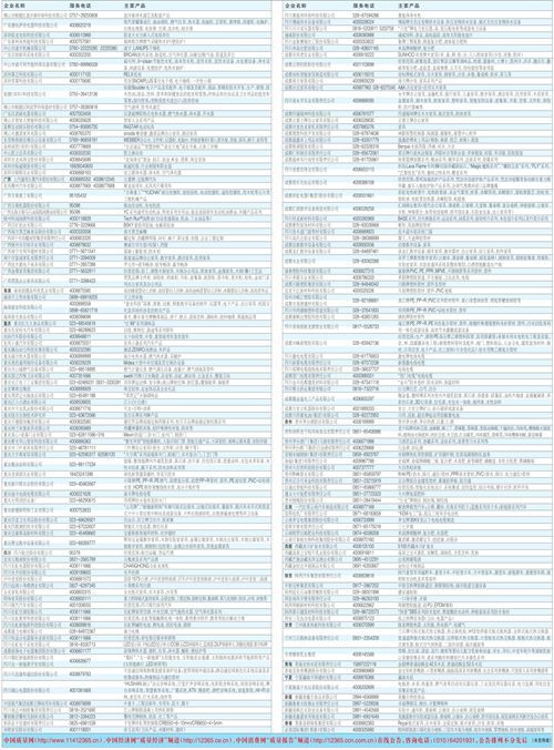 2020年“3·15國際消費者權益日”產品和服務質量誠信承諾主題活動暨全國企業誠信承諾公告信用服務啟動